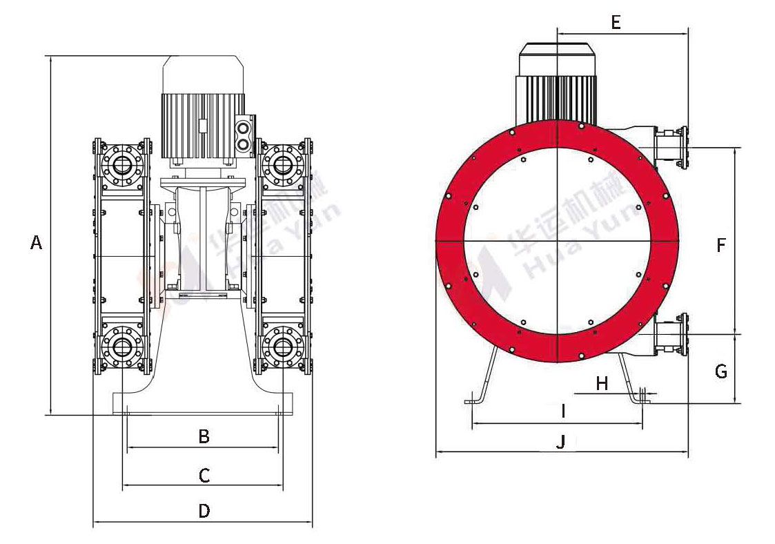 2IHP90Z/100Z/125Z